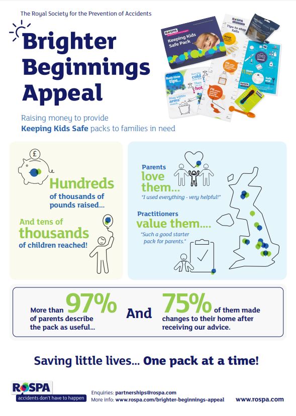 Brighter Beginnings Infographic